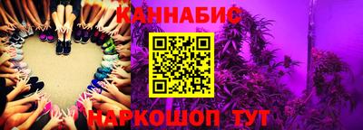 прущие грибы Ипатово